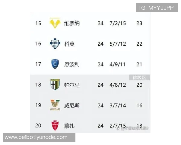 洛博特卡自信满满称我们有实力击败排名意甲榜首的罗马队